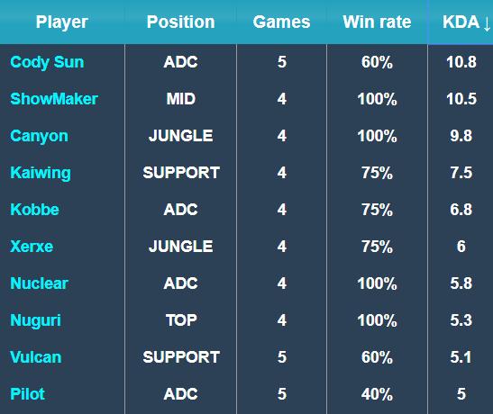 与海风同来 与海风同来