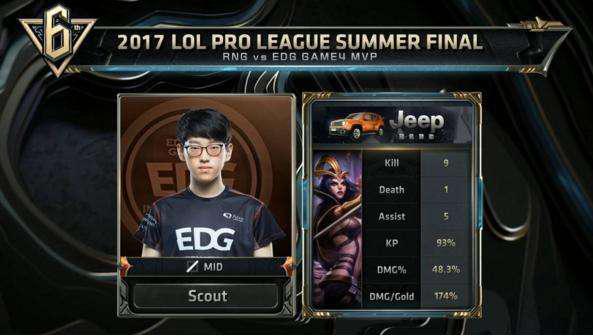 前后衔接上 前后衔接上