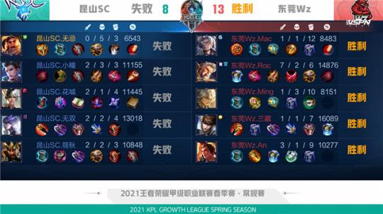 的笃定与对 的笃定与对