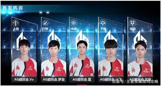 一道门槛